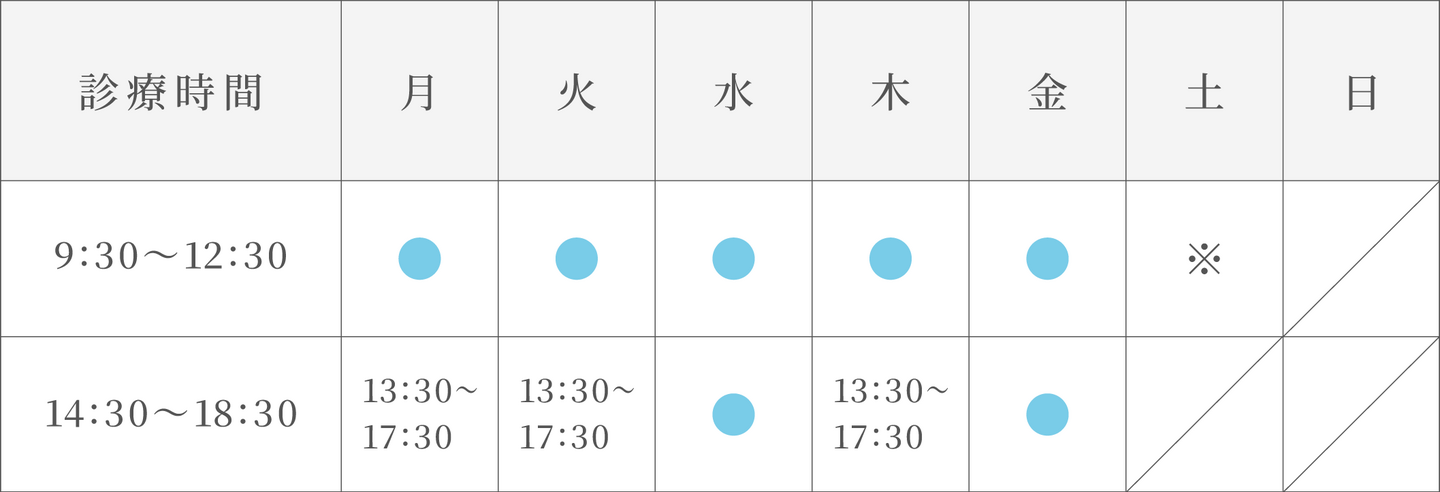 診療カレンダー